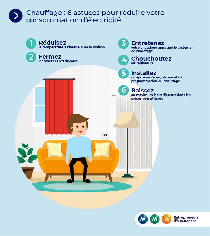 découvrez nos meilleurs conseils pour rénover l'électricité de votre maison en toute sécurité : normes à respecter, astuces pour moderniser votre installation et erreurs à éviter pour une rénovation électrique réussie.