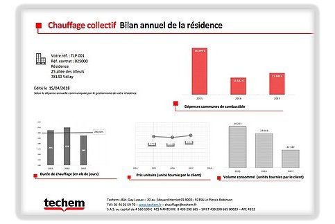 obtenez un devis chauffage fiable et personnalisé pour tous vos projets. comparez gratuitement les offres de professionnels qualifiés et optimisez votre confort thermique au meilleur prix.