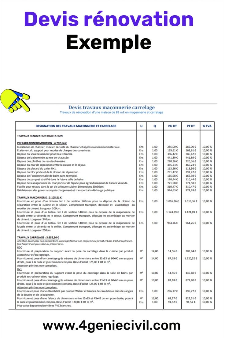obtenez rapidement un devis gratuit pour la rénovation de votre appartement à paris. comparez les tarifs, bénéficiez de conseils sur mesure et trouvez les meilleurs professionnels pour réaliser votre projet.