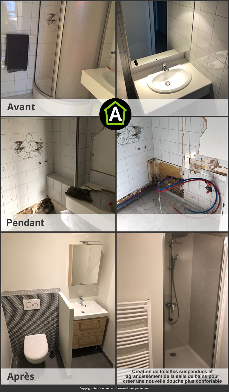 obtenez rapidement un devis personnalisé pour la rénovation de votre salle de bain à paris. comparez les tarifs, découvrez nos prestations et bénéficiez d'un service professionnel sur-mesure.