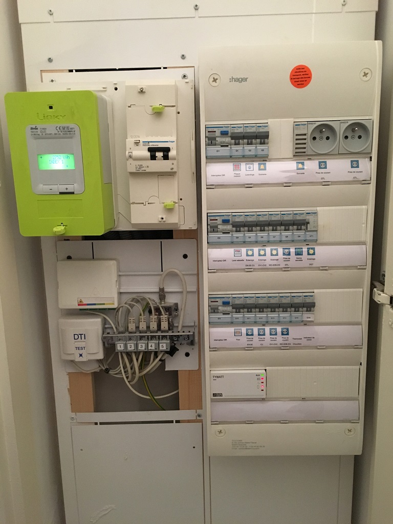 découvrez comment sécuriser l'électricité de votre maison grâce à des conseils pratiques et des solutions adaptées pour garantir la protection de votre foyer et de vos équipements électriques.
