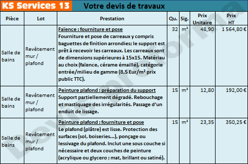 obtenez une estimation précise du coût de la rénovation de votre maison. conseils, astuces et outils pour évaluer votre budget travaux en toute sérénité.