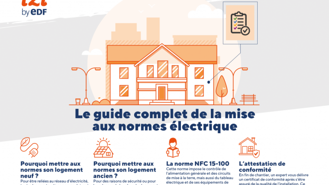découvrez notre guide complet sur l'électricité maison : conseils pratiques, sécurité, installations et astuces pour réussir vos travaux électriques chez vous, même en tant que débutant.
