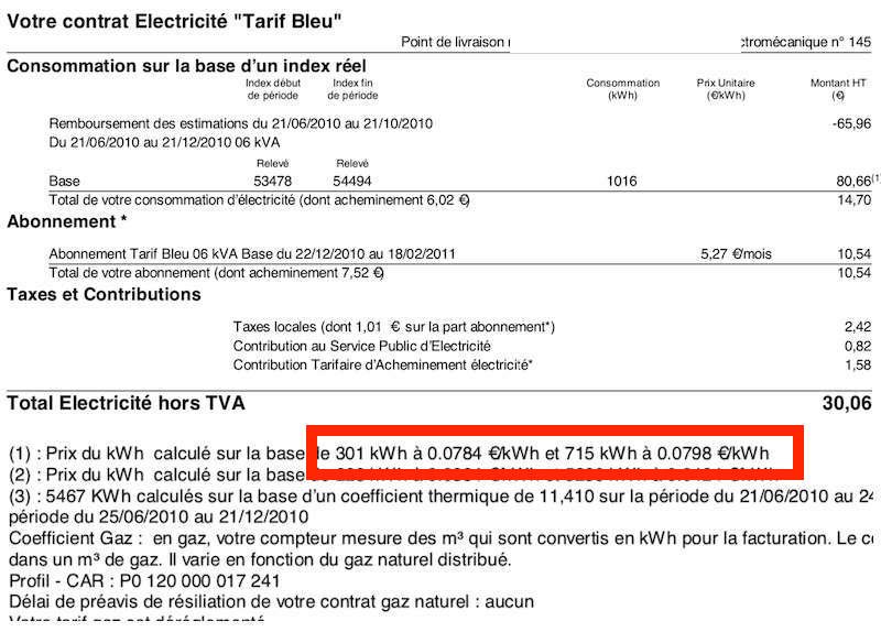découvrez les tarifs de rénovation en électricité : prix moyens, facteurs influençant le coût, conseils pour estimer votre budget et garantir la sécurité de votre installation électrique.