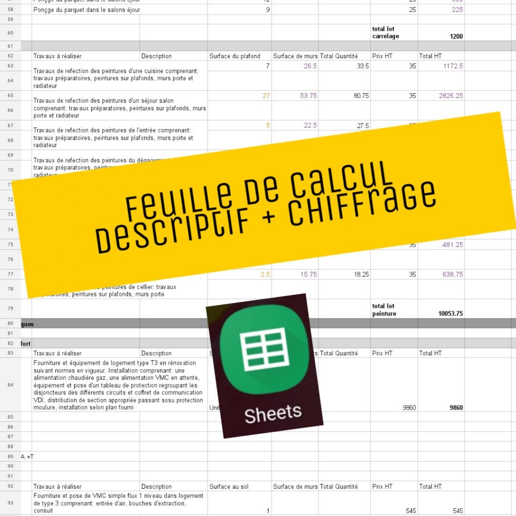 découvrez comment établir un budget de rénovation efficace : conseils, étapes clés et astuces pour estimer le coût de vos travaux et maîtriser vos dépenses.