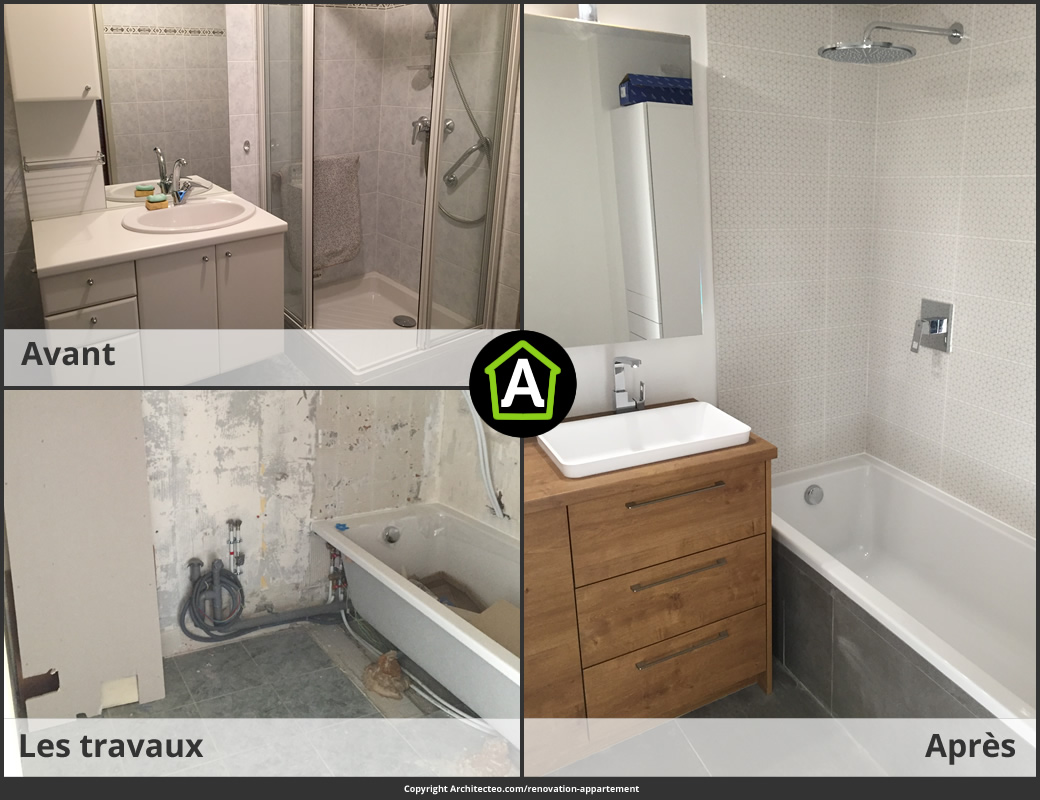 découvrez comment établir un budget efficace pour vos travaux de rénovation avec un artisan qualifié. conseils, estimations et astuces pour réussir votre projet sans mauvaises surprises.