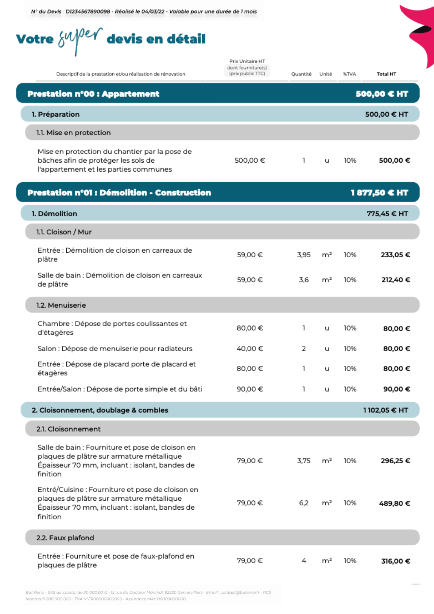 découvrez le coût moyen de la rénovation d'un appartement à paris au mètre carré, avec conseils et estimations pour un projet réussi et adapté à votre budget.