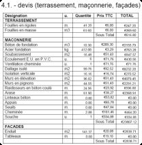 obtenez rapidement un devis personnalisé pour l’aménagement ou la rénovation de votre chambre. comparez les offres et trouvez le meilleur prix pour vos travaux !