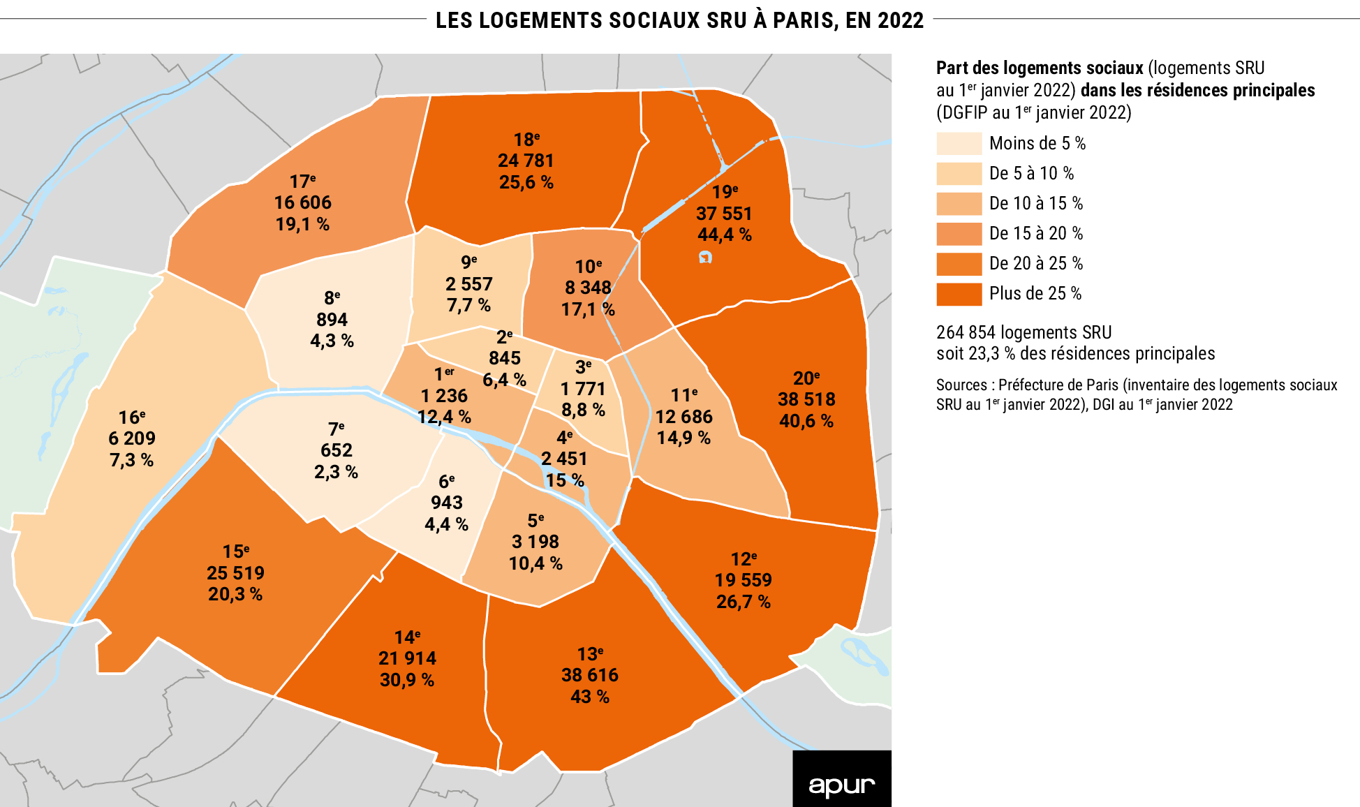 découvrez comment l'augmentation des hôtels à paris contribue au manque de logements pour les résidents, impactant le marché immobilier et la vie locale.