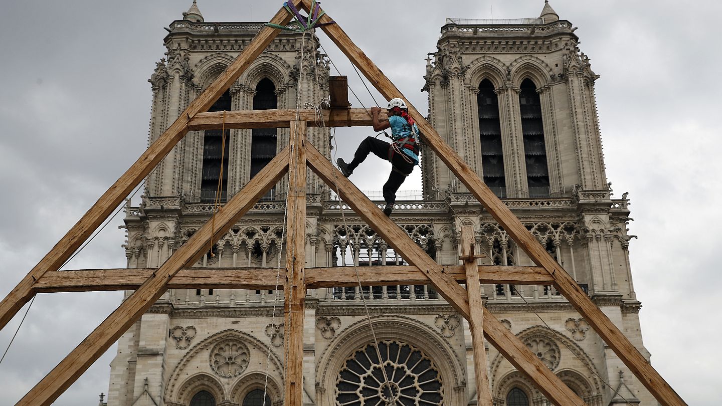 informations sur les travaux de restauration et de rénovation autour de notre-dame prévus jusqu'en 2030, comprenant les étapes clés et les impacts pour les visiteurs.